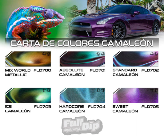 FullDip Kit Compactos - Medianos acabado camaleón (Incluye base + color camaleon)